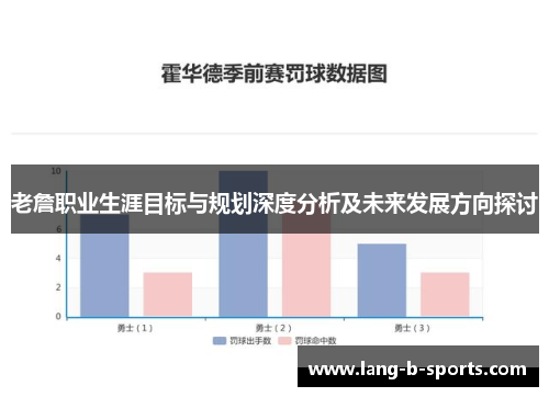 老詹职业生涯目标与规划深度分析及未来发展方向探讨 老詹职业生涯目标与规划深度分析及未来发展方向探讨