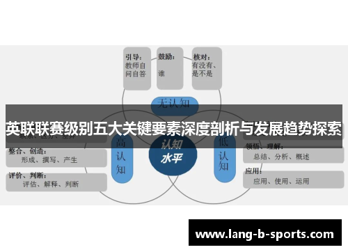 英联联赛级别五大关键要素深度剖析与发展趋势探索 英联联赛级别五大关键要素深度剖析与发展趋势探索