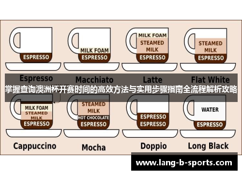 掌握查询澳洲杯开赛时间的高效方法与实用步骤指南全流程解析攻略