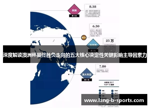 深度解读澳洲杯最终胜负走向的五大核心决定性关键影响主导因素力